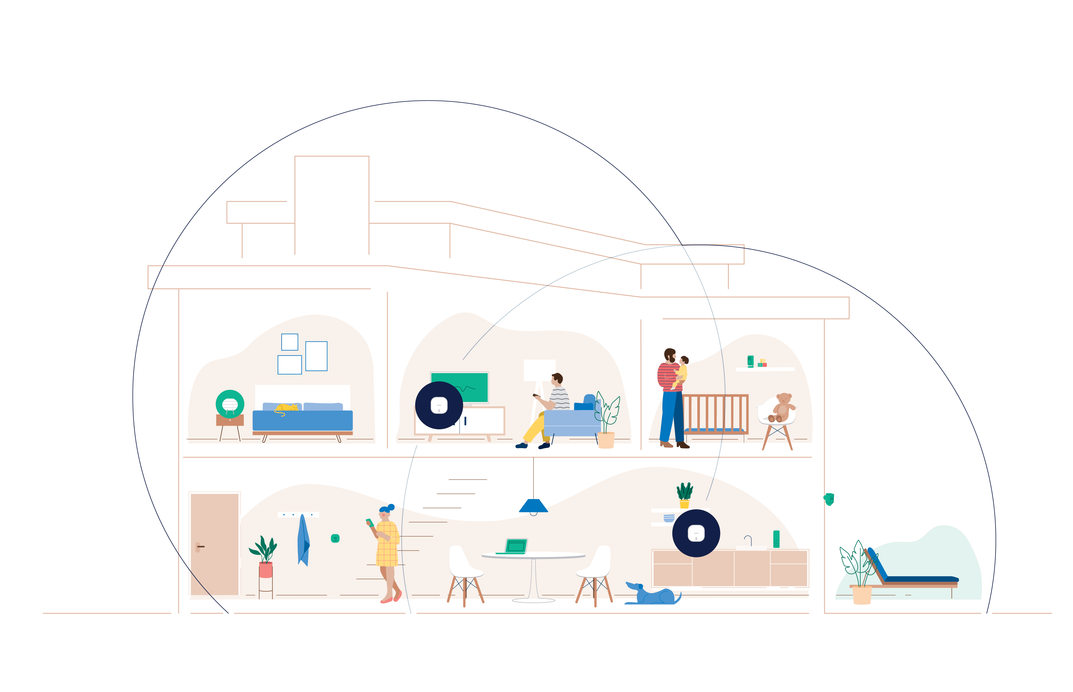 Cover a medium-sized house with two access points for a stable Internet connection